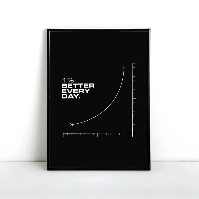 1% Improvement Every Day Poster 1