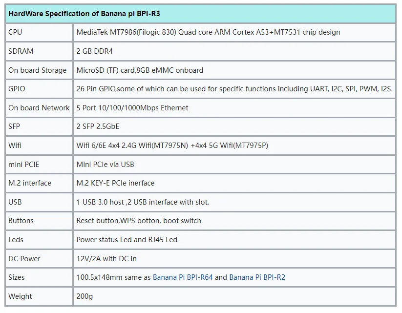 Banana Pi BPI R3 BPI-R3 board with MediaTek MT7986(Filogic 830),support Wi-Fi 6/