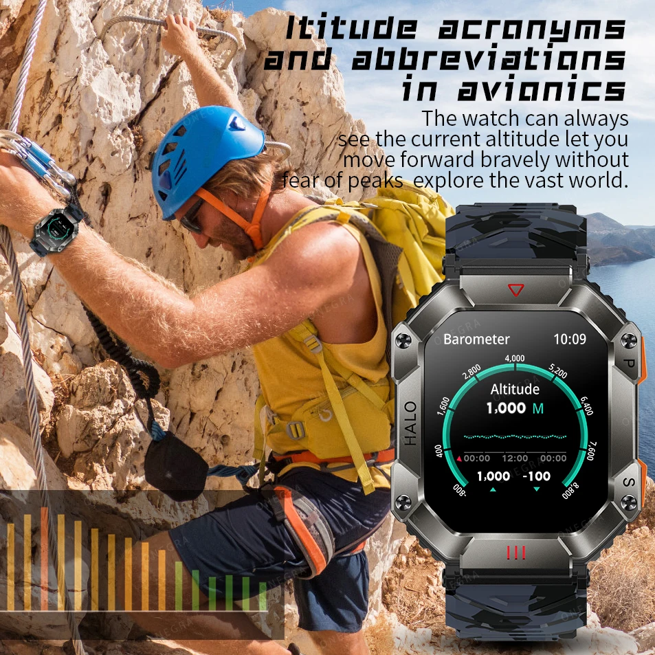 GPS ����Ʈ ��ġ �߿� ������ ��Ʈ�Ͻ� Ʈ��Ŀ, �������� ��ȭ, ���� �ɹڼ� ��ħ��, 620mAh ��뷮 ���͸� ����Ʈ��ġ, 2023 ����ǰ