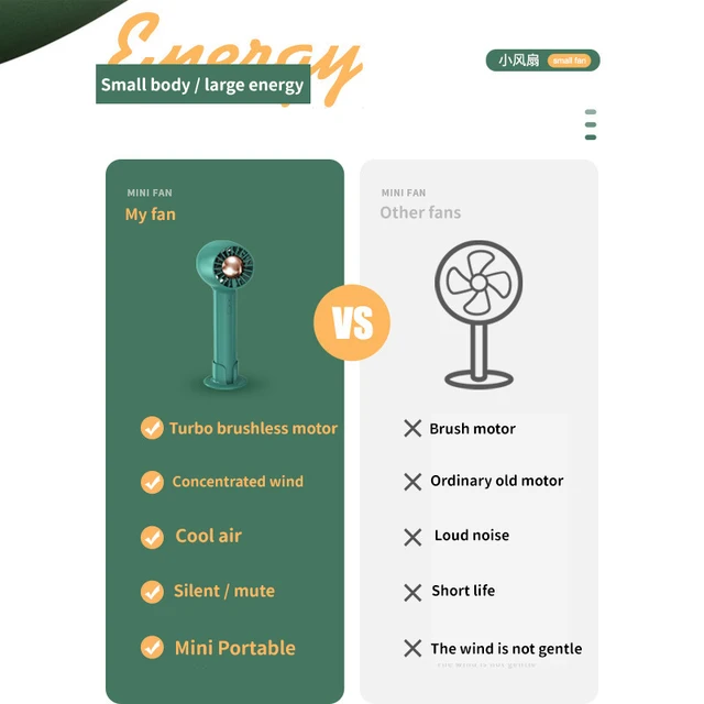 Usb Mini Kézi Ventilátor Néma Turbina Kis Zseb Hordozható 2000 Mah Erős Nyári Hűtőventilátor Asztali Levél Nélküli Elektromos - Image 4