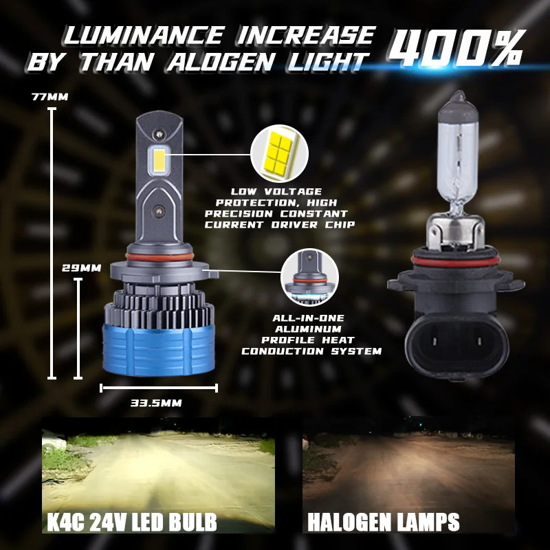 2PCS DAWNKNIGHT K4C 24V H7 H4 Led Truck Headlight Bulbs