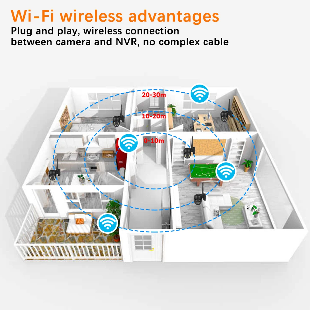 Tuya H.265 IPTV 2MP HD Wireless WIFI IP Security Camera CCTV System Two Way Audio Waterproof PTZ 4CH P2P NVR Video Surveillance 16 S6fd822b0bd4e48c8a744ad925831e9c5A Tuya H.265 IPTV 2MP HD Wireless WIFI IP Security Camera CCTV System Two Way Audio Waterproof PTZ 4CH P2P NVR Video Surveillance