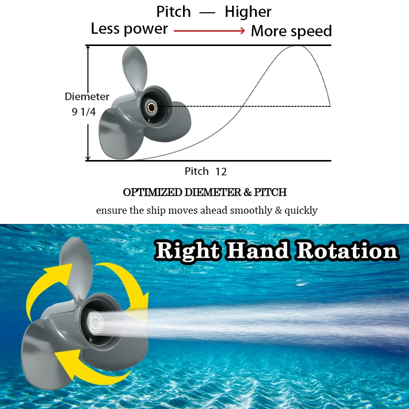 ホンダ用ボートプロペラ、船外機、アルミニウムネジ、8スプライン