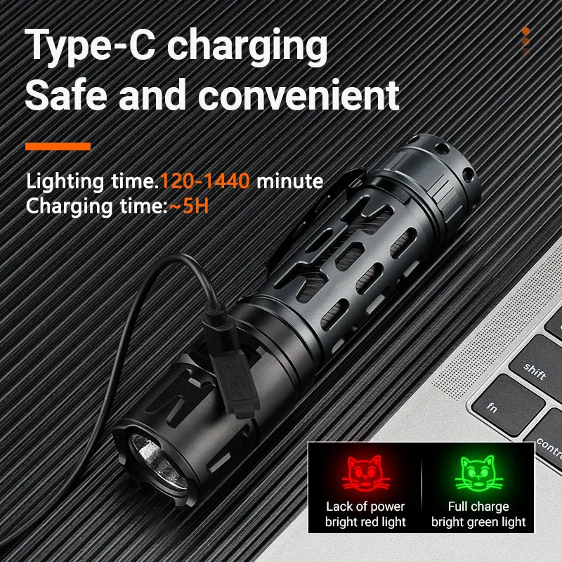 Torcia elettrica YMYNY LED USB ricaricabile ultra potente da 3000 lumen