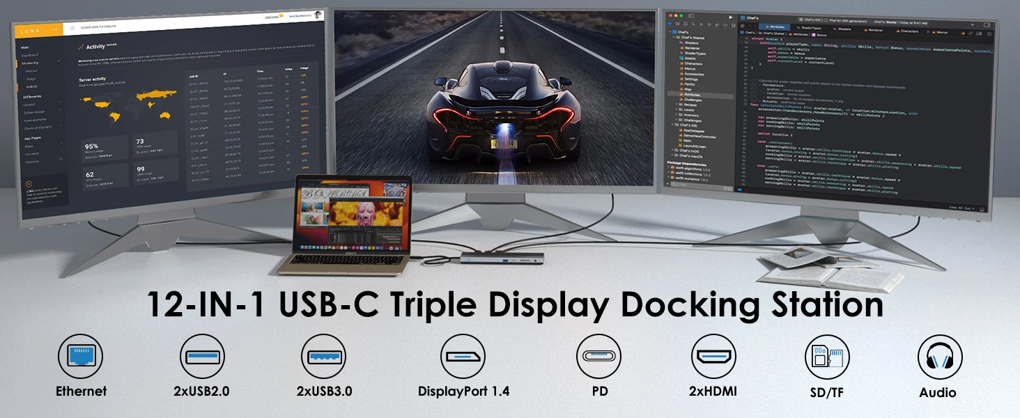 C, HDMI, DisplayPort, carregamento 85W, Ethernet Gigabit,
