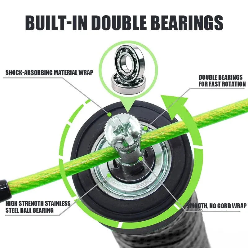 Anti Slip And Sweat Absorbing Jump Rope With Weight Bearing And Anti Loosening Design PVC Steel Wire Jump Rope jump rope