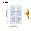 Men with tool B