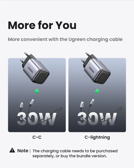 UGREEN USB-C Charger 30W for iPhone 15 - GATES Services