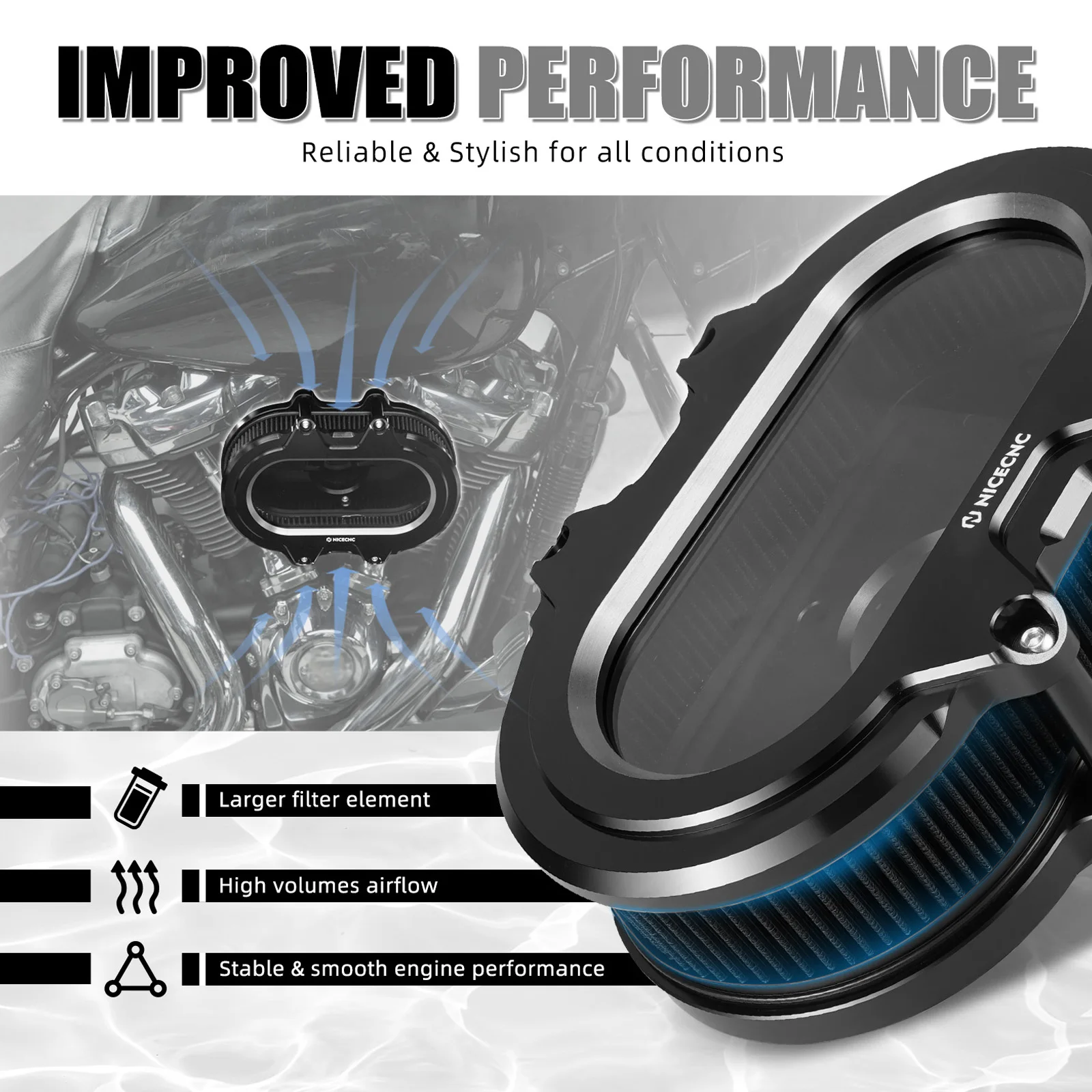 �Ҹ� �ε� ŷ/����� ��Ʈ��Ʈ �۶��̵� FLHX/S �ε� �۶��̵� FLTRX/S ��Ʈ�� ����Ƽ�� 2017-2023�� ������� ���� Ŭ���� ���� ����