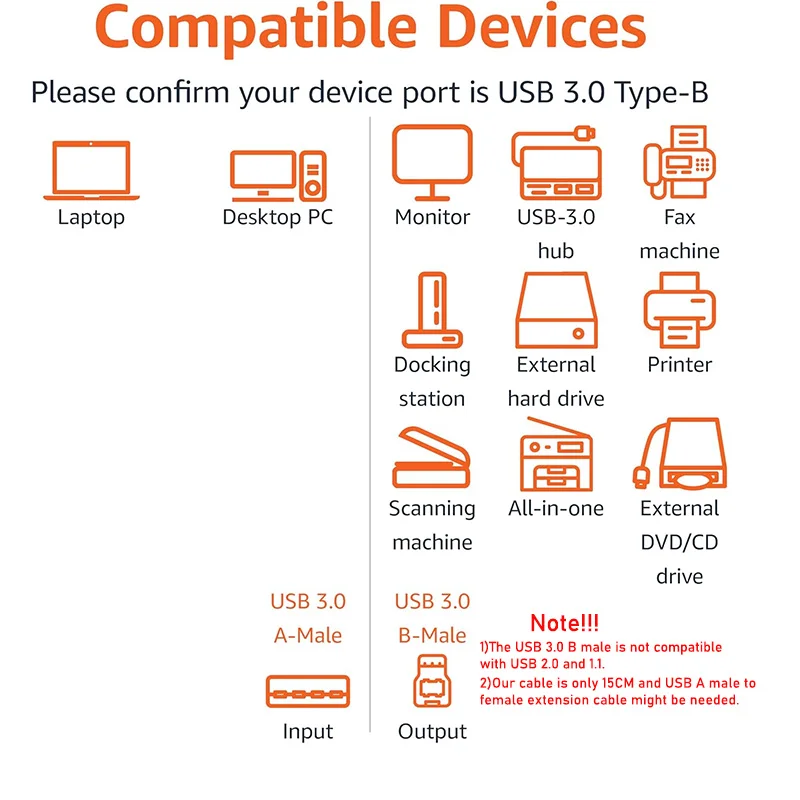 짧은 USB 3.0 케이블 A(수) - B(수) 초고속 USB 3.0 A-B 케이블, 영구 HDD 인클로저 허브 USB 3.0 스위치(B 포트 포함)용