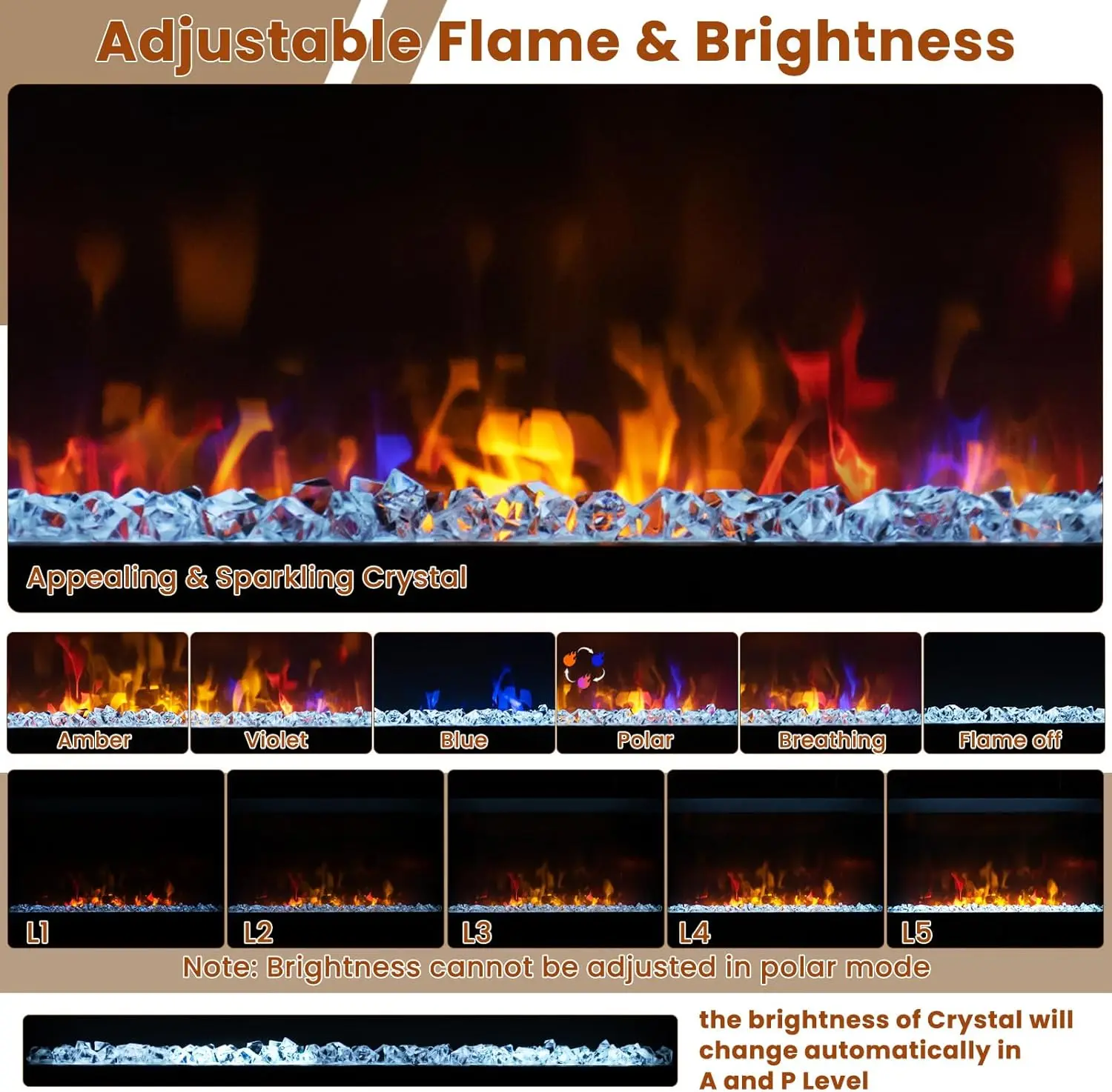 23 Inch Electric Fireplace Insert, Recessed Quartz Fireplace Heater with 6 Flame Modes & 5 Brightness 3