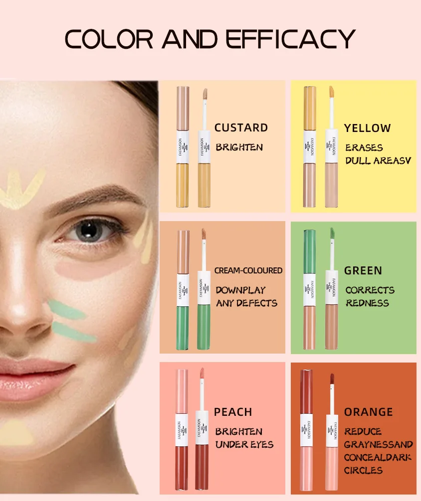 Description Picture 4 of itemLiquid Concealer Double-end Moisturizing Waterproof Cover Dark Circles Facial Color Corrector Lasting Contouring Makeup Cosmetic