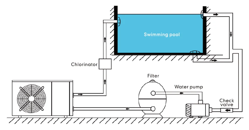 Air Source Numerical Control Swimming Pool Water Heat Pump