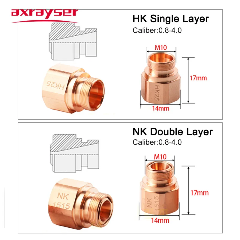 Рисунок 3 - Насадки лазерные Bystronic OEM серии NK/HK