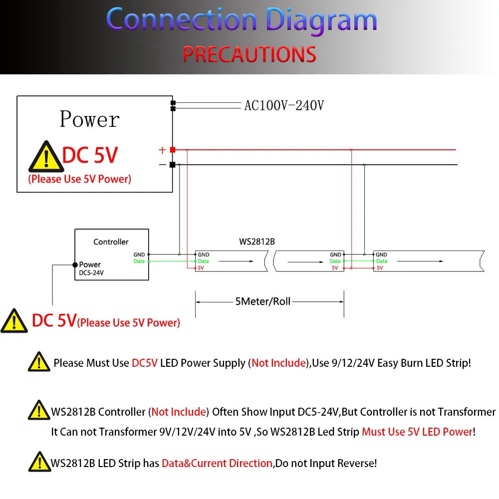 DC5V WS2812B Led Strip 74/96/144leds/m Individually Addressable Smart 5050RGB WS2812 Pixels Led Light IP30/65/67 Black/White PCB 4