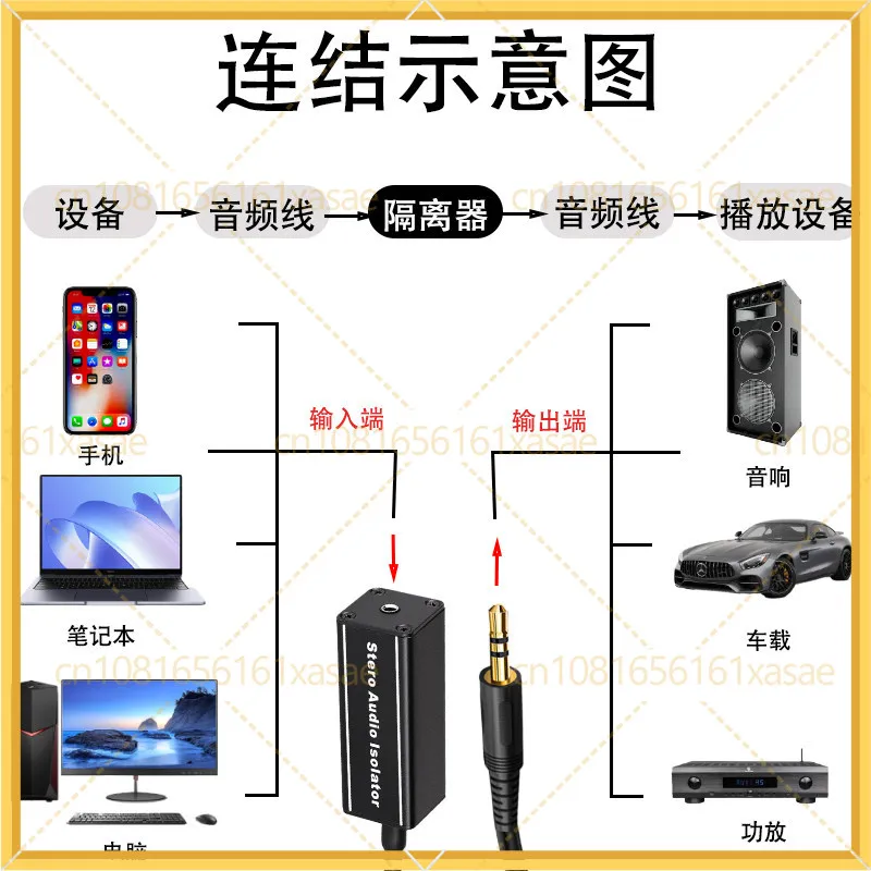 3.5mm 오디오 아이솔레이터는 스피커의 버즈 험 간섭 및 배경 소음을 제거합니다.