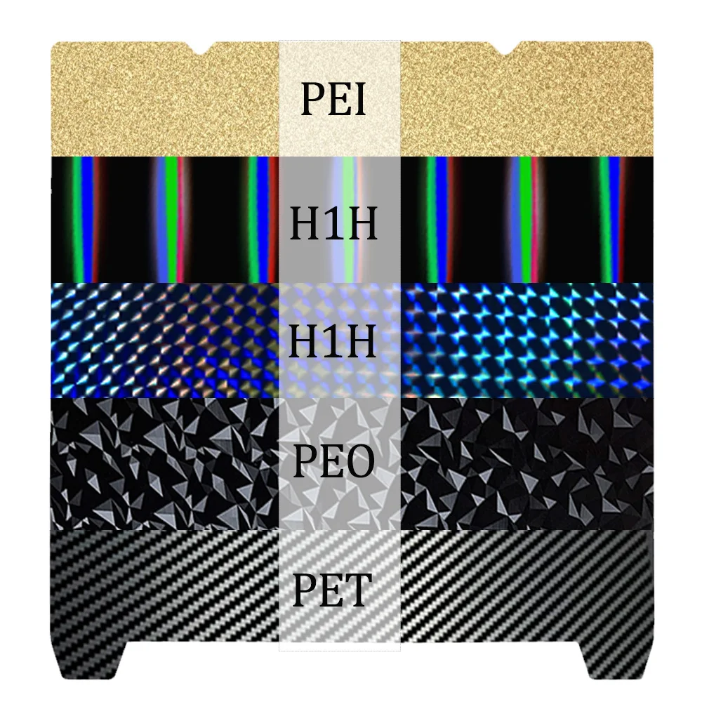 

PEI Sheet 235 180 241 257 310 Double Sided PET PEI Magnetic Build Plate Spring Steel Sheet Ender 3 Upgrade Bed PEI Plate 310x310