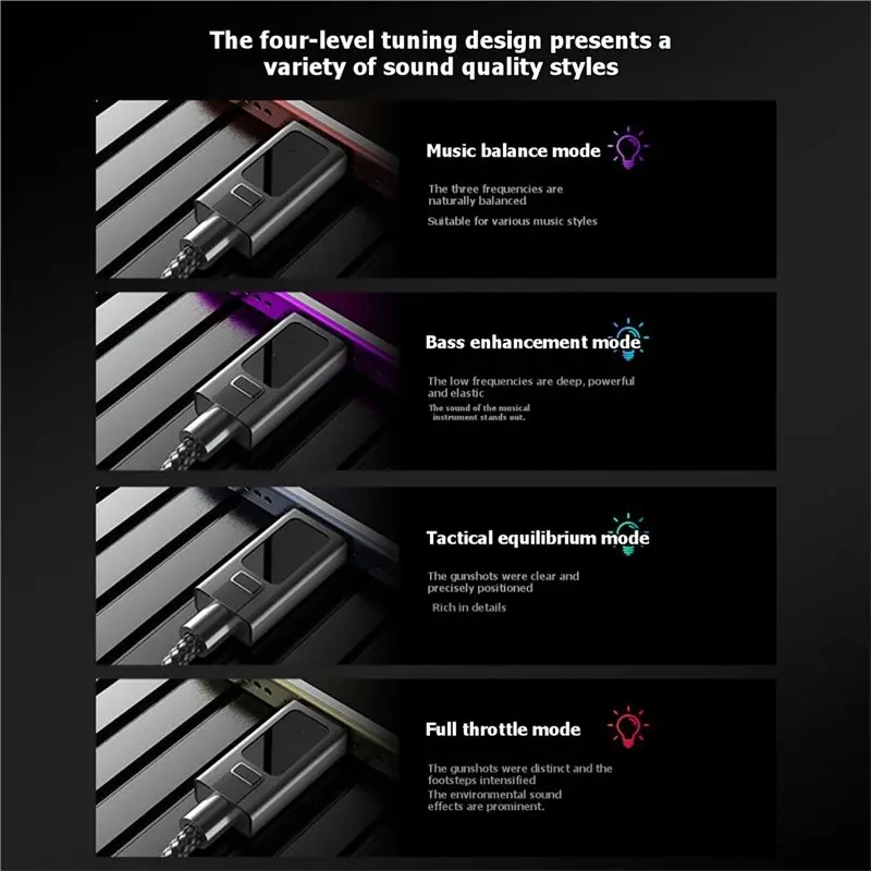 JABS-휴대용 DAC 디코딩 증폭기 USB C-3.5Mm 오디오 어댑터(전문 4단계 EQ 튜닝 포함) Hifi 디지털 디코딩