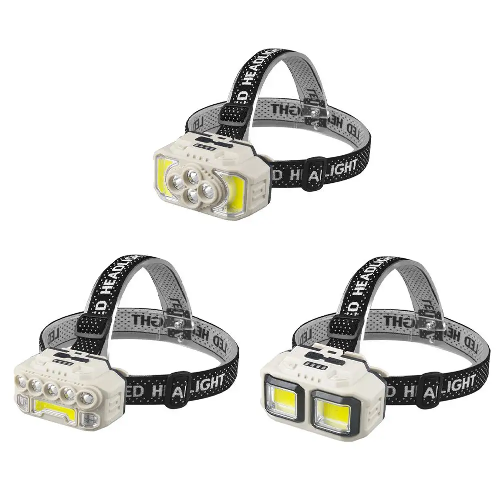 Рисунок 4 - Индукционный Головной фонарь с зарядкой от USB