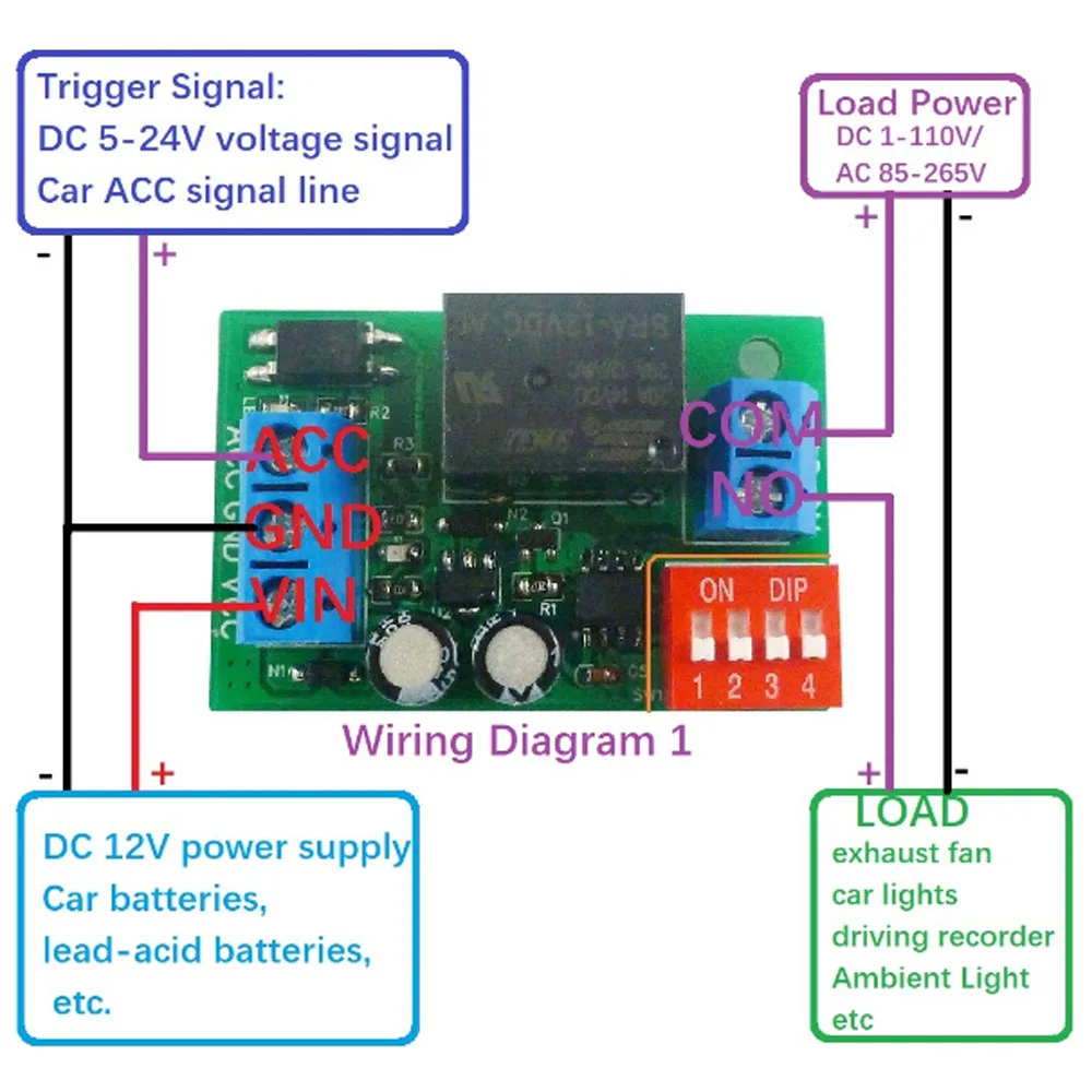 ACC Ʈ    ġ,      , DC 12V ACC Ʈ  , ڵ   , 20A