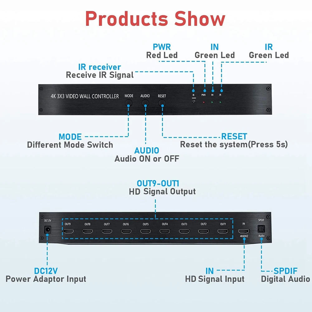 ÷  ÷   Ʈѷ, HDMI ȣȯ  ũ μ, 4K, 3x3, 1 Է, 9 