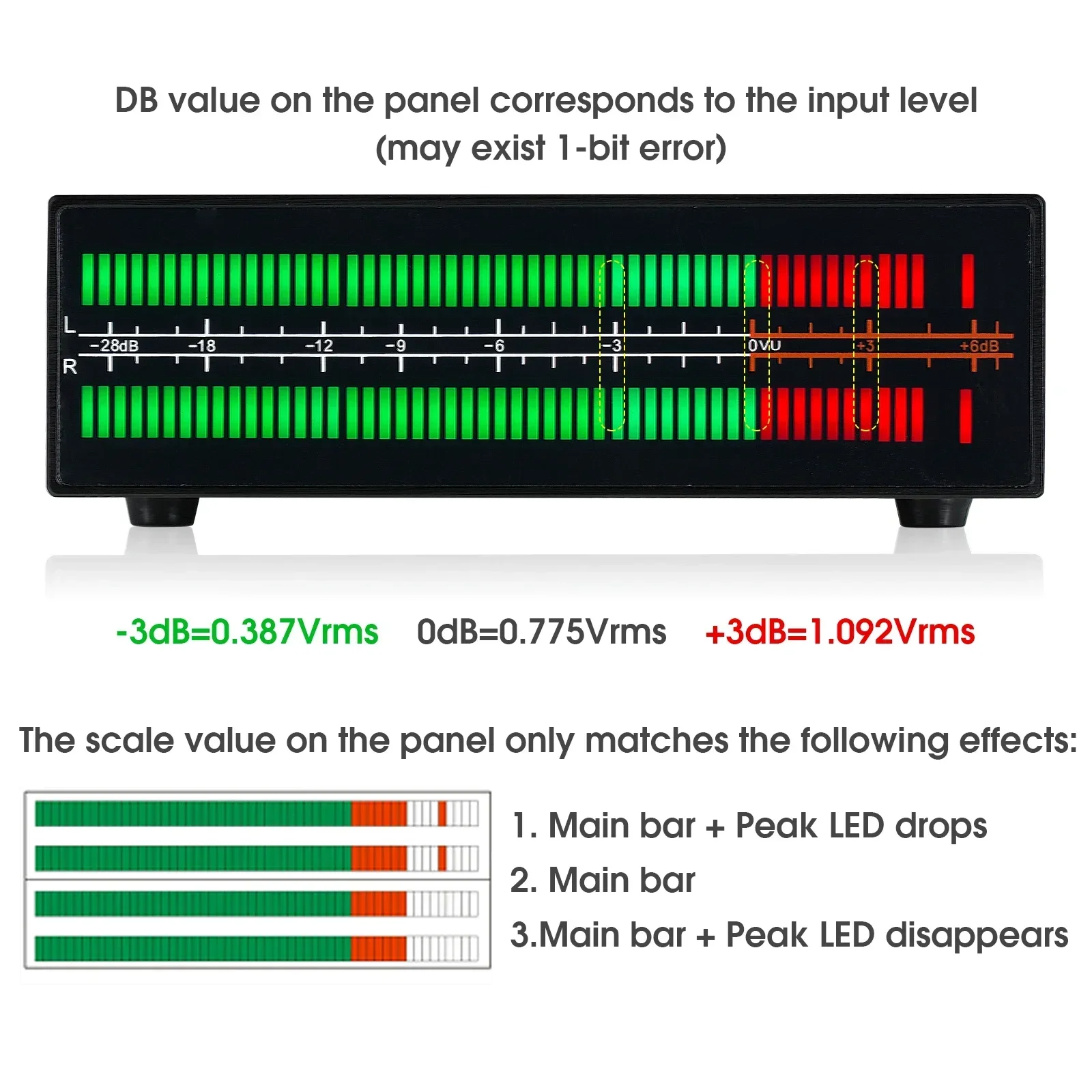 Douk Audio Dual Channel LED Sound Level Meter MIC+LINE Music Spectrum  Visualizer Display Stereo Audio Splitter 3.5mm/RCA Adapter