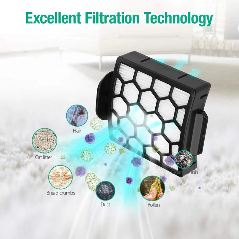 Compatible With Shark Navigator Pet Plus Nv150 Nv255 And Zerom Vacuum