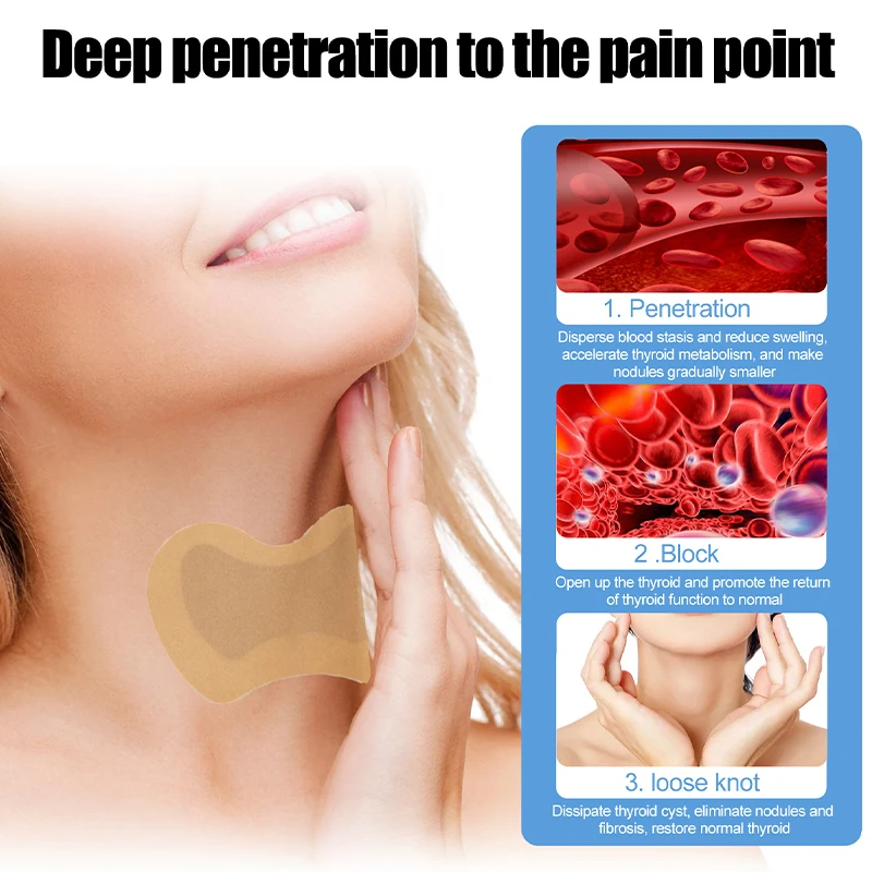 7pcs Thyroid Nodule Elimination Patches Traditional Chinese Medicine Health Stickers Lymphatic Drainage Thyroiditis Health Care
