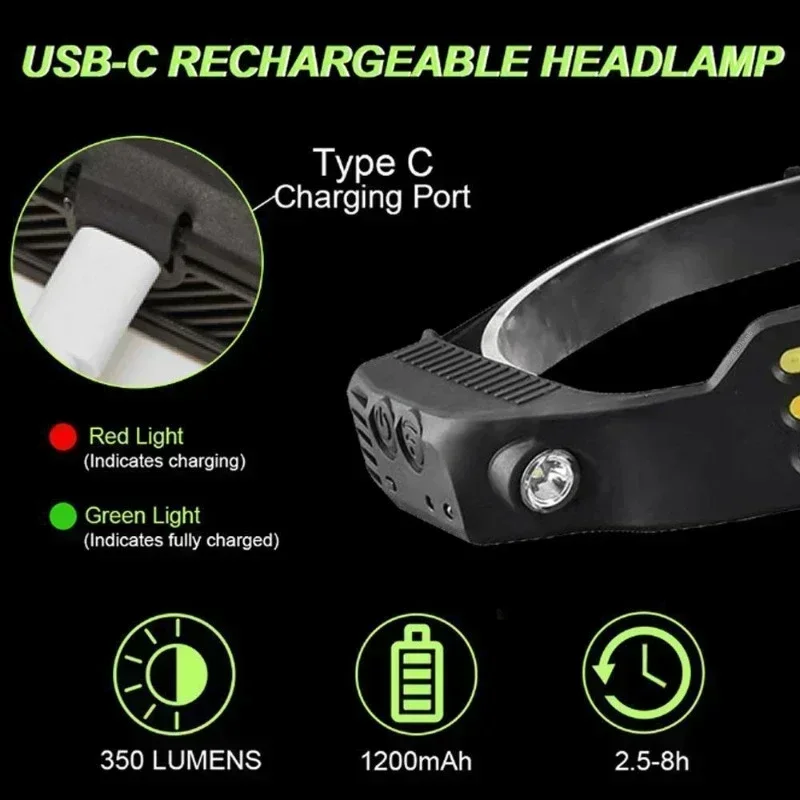 유도 LED 전조등 1200Mah 충전식 방수 경량 손전등 작업 하이킹 캠핑 러닝 휴대용 랜턴