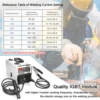 2in1 MIG MMA Welders Carbon Dioxide Gas-Shielded Welding Machine Manual Welding Multipurpose IGBT Direct Current Inverter Welder 4