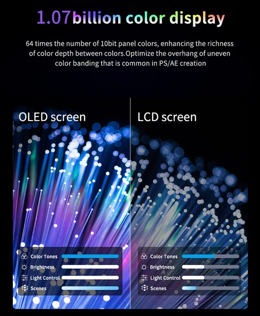 VCHANCE 13.3インチ AMOLED ポータブルモニター VCHANCE 13.3 インチ OLED ポータブルモニター タッチスクリーン