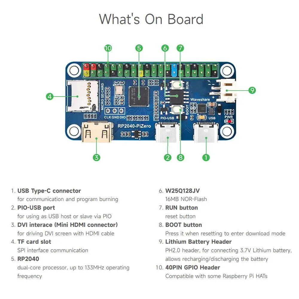 For Raspberry Pi PICO RP2040-PiZero Development Board Based On RP2040 Compatible With The Raspberry Pi GPIO Interface