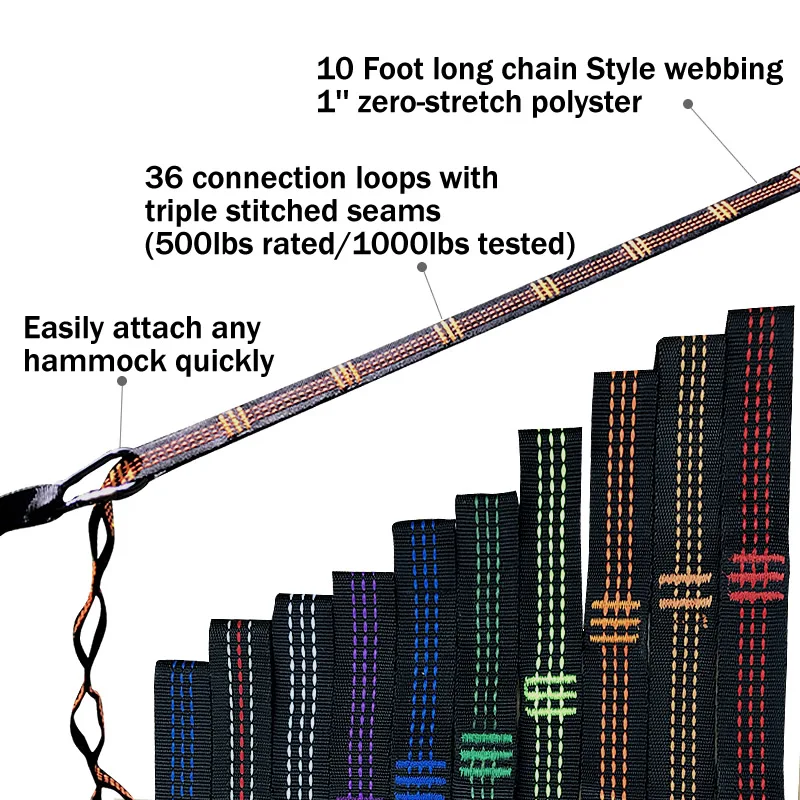 2.8M 2 PCS Essential Can Hold 2000kg Out Door Camping Hiking Hammock Hanging Belt Hammock Strap Rope Accessories Load Bind Rope