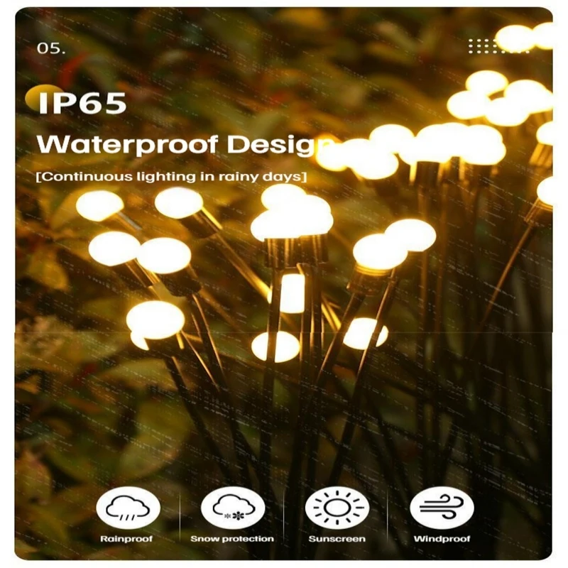 Рисунок 4 - Фотообои с солнечной батареей