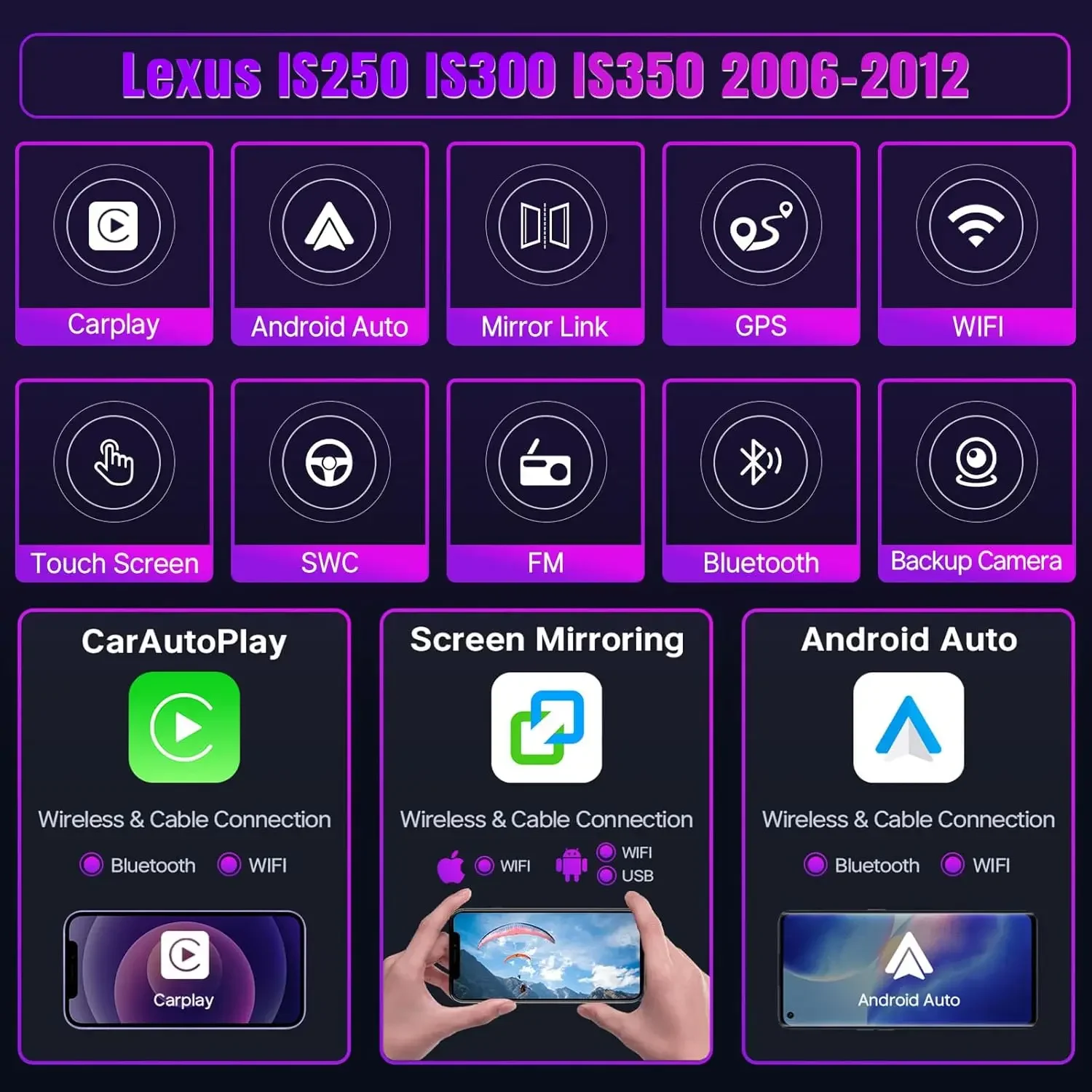 Carplay GPS Multimedia Stereo for Lexus IS Series
