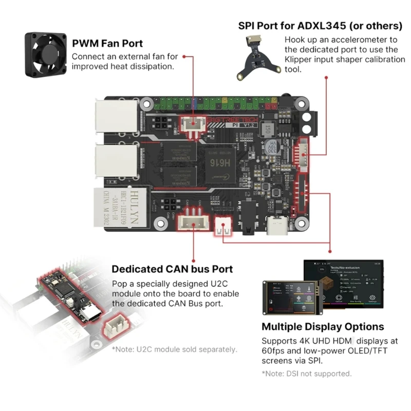 3D  BTT Pi V1.2  , FourCore CortexA53 μ, 1GB DDR3L SDRAM , 4K , OpenGL3.2