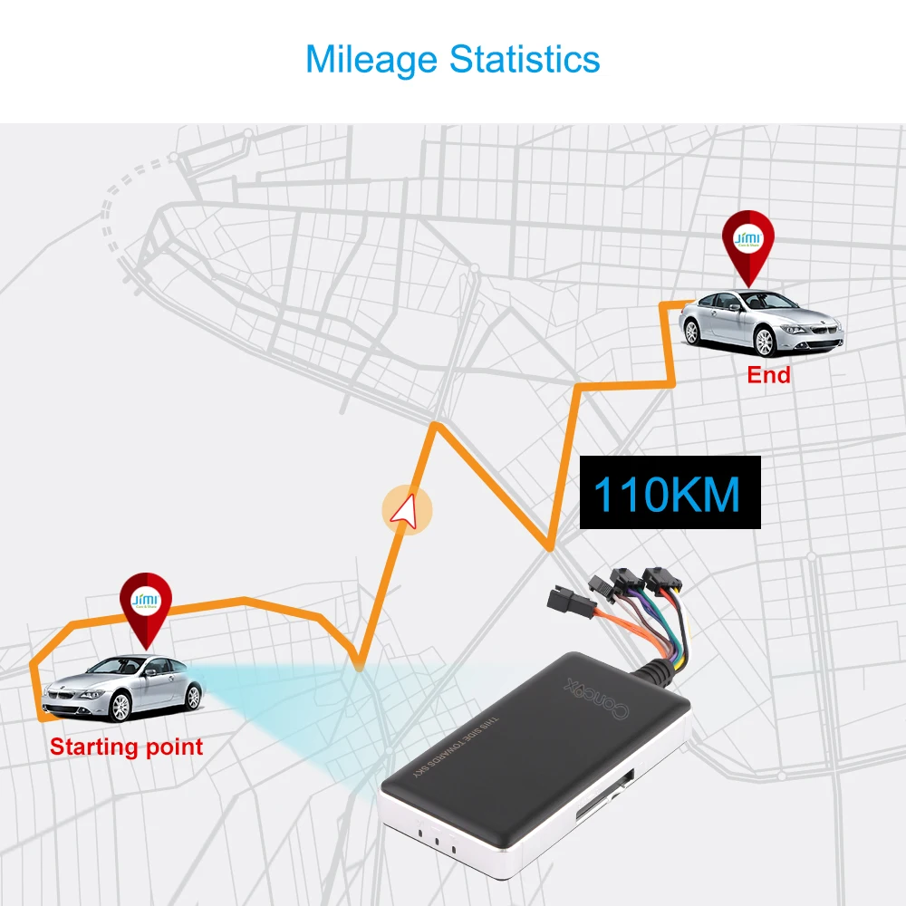 GPS Tracker Car Tracker Jimi GT06N 2G GSM Real Time Tracking Voice Monitoring Multiple Alarms Remote Cut-off Via Platform APP