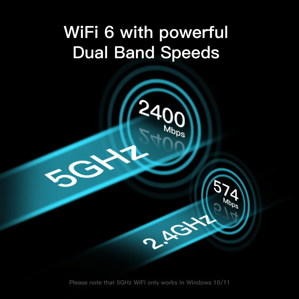 Рисунок 4 - 3000 Мбит/с Wi-Fi 6 беспроводной