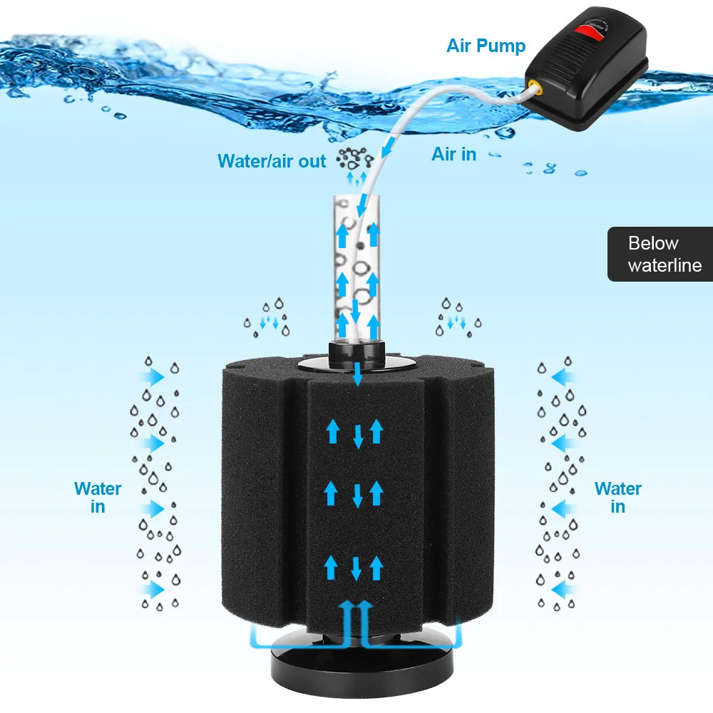Water Fairy Biochemical Cotton Filter SG-2810 SG-2811 Mini Fish Tank Pneumatic Filter Silent Narcissus Sponge Aquarium fish tank filter