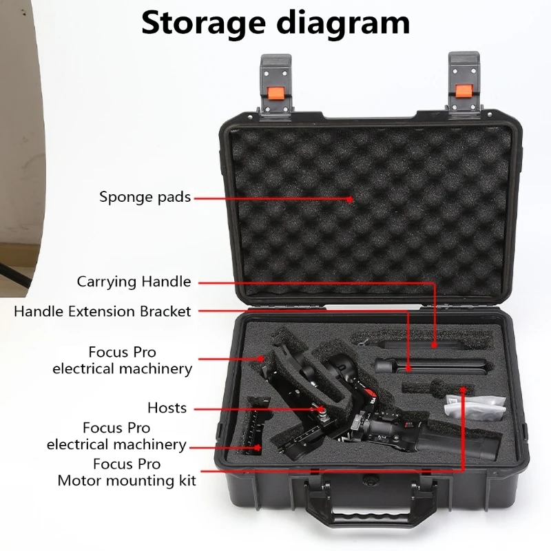 Waterproof Storage Box Carry Bag Secure Case Flight Carrying Case Handbag Protector Photography Enthusiasts