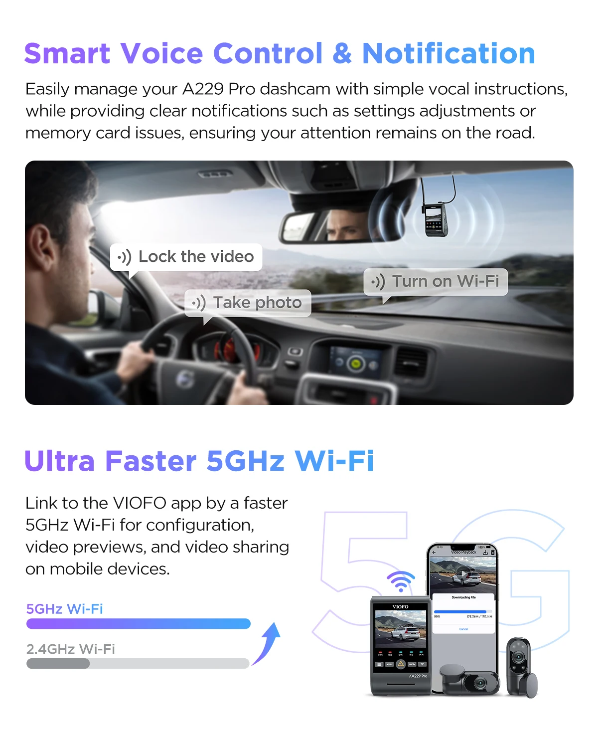VIOFO A229 PRO 4K HDR Car Camera con SONY STARVIS 2 SENSOR Support Dash Cam posteriore e interna 24H modalità di parcheggio 5GHz wi-fi