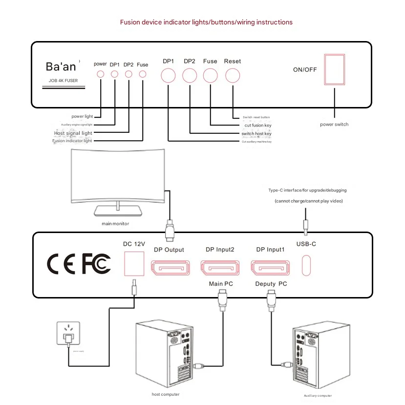 4K DMA Fuser Baan 7th generation support RGB 4k144/2k240/1k480hz