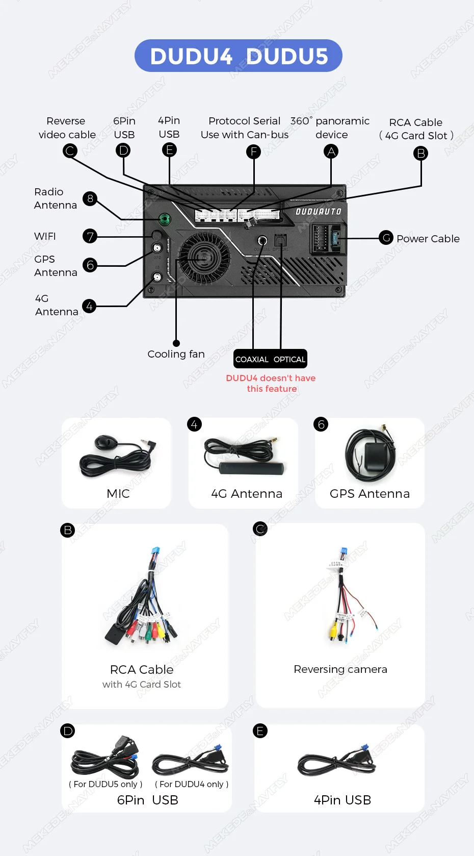 DUDUAUTO DUDU7 AKM7739DSP UIS7870 12GB 512GB Auto Radio Für Citroen Berlingo B9 Peugeot Partner 2008-2019 CarPlay auto 4G WiFi BT – Detail 12