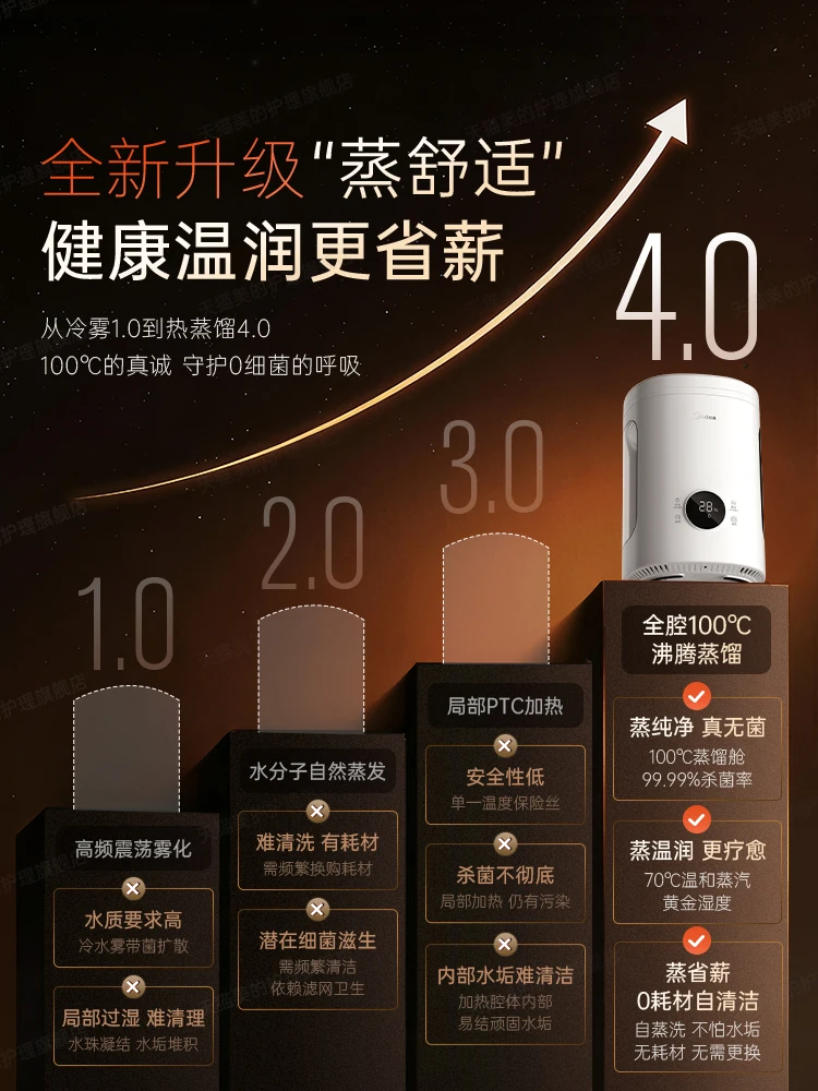 【신제품】미디어 열증발 미스트 가습기 2025 신형 스팀 가정용 모자아동 살균 2R50Z