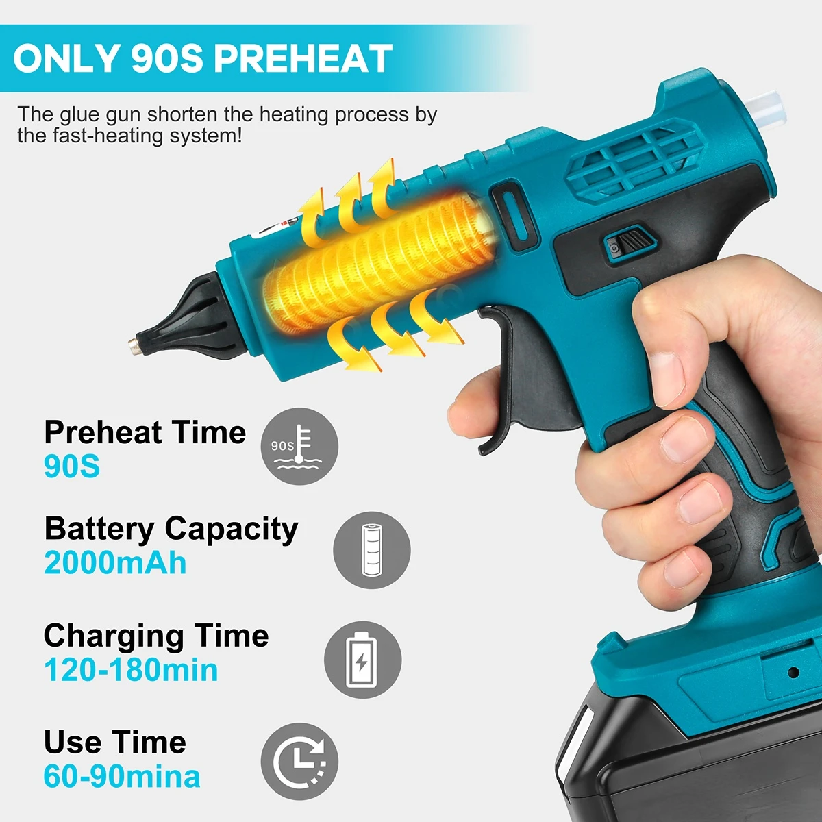 600W Cordless Hot Melt Glue Gun Anti-scald Rechargeable with 2pcs 11mm Glue Sticks Home DIY Repair Tool for Makita 18V Battery hot melt glue gun cordless glue gun