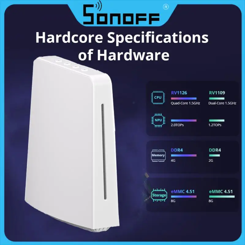 

SONOFF IHost Smart Home Hub Wi-Fi Wireless Gateway Zigbee Standard Protocol Smart Scene Home Security Sensor Smart Home System