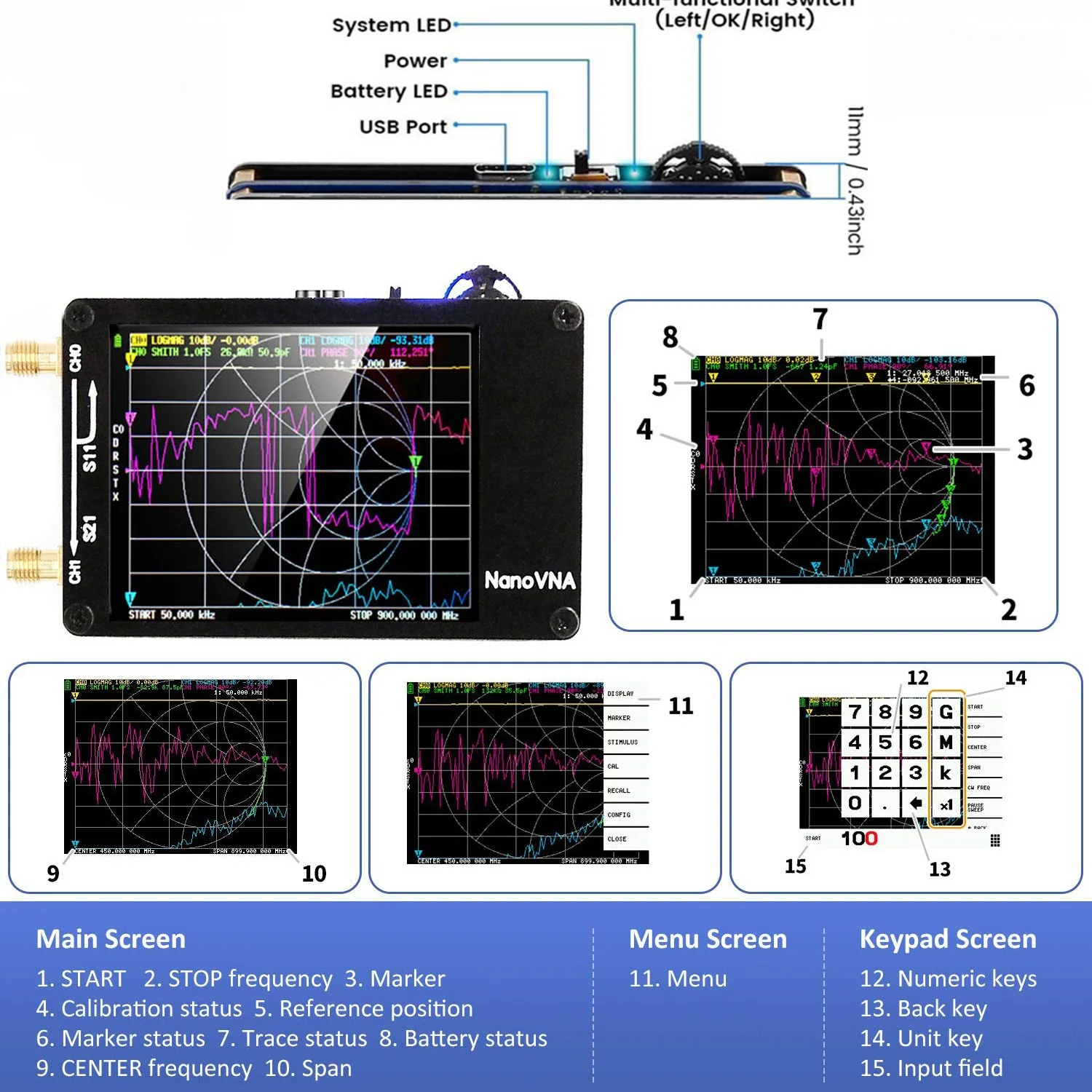 VNA-H4 Vector Network Antenna Analyzer 50KHz-1.5GHz MF HF VHF UHF with SD Card Slot Supprt 32G Digital Nano VNA-H Tester