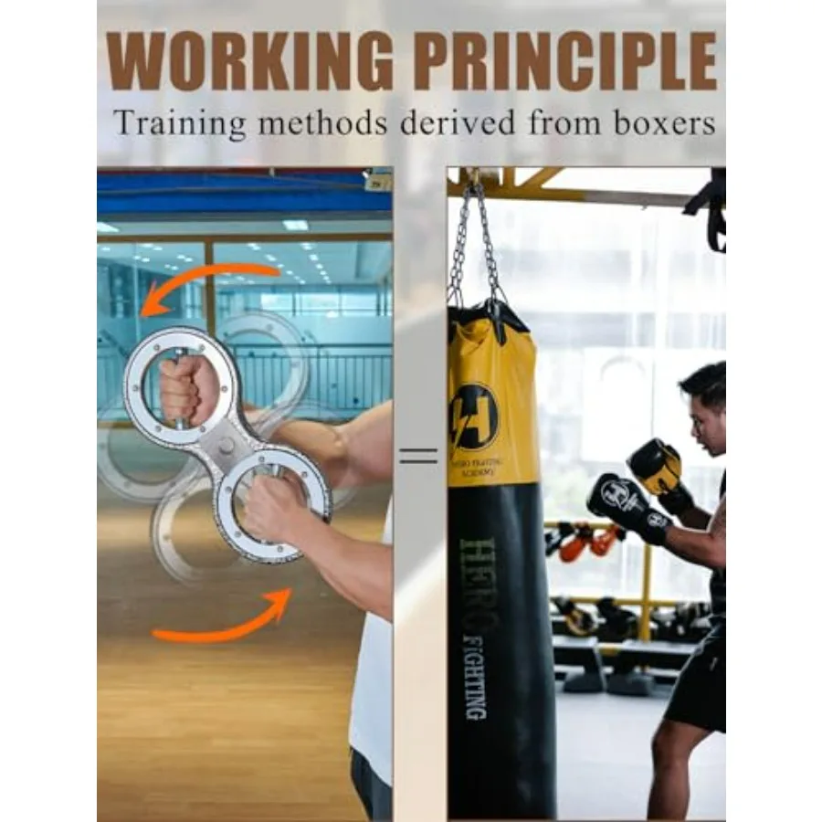 Upper Body Training Set - Burn Machine + Forearm Rotator