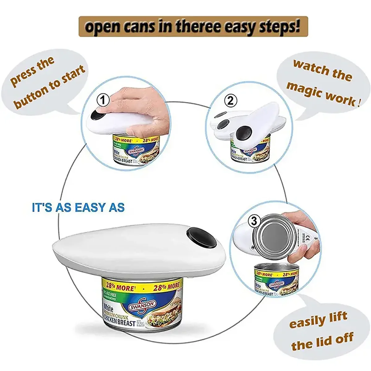 Electric can opener easy and easy to open cans and bottles complimentary 8-character bottle opener (No provided 2 AA batteries)