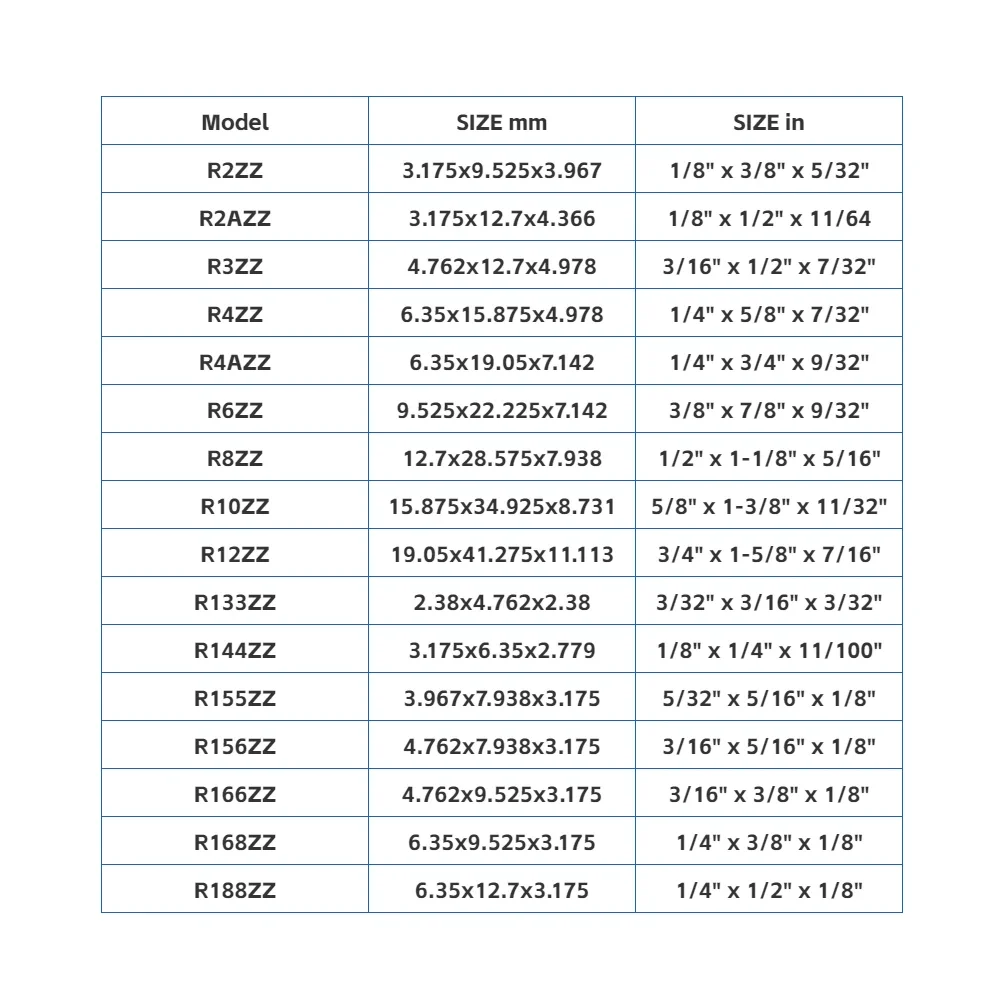 r133 r144 r155 r156 r166 r168 r188 zz 05